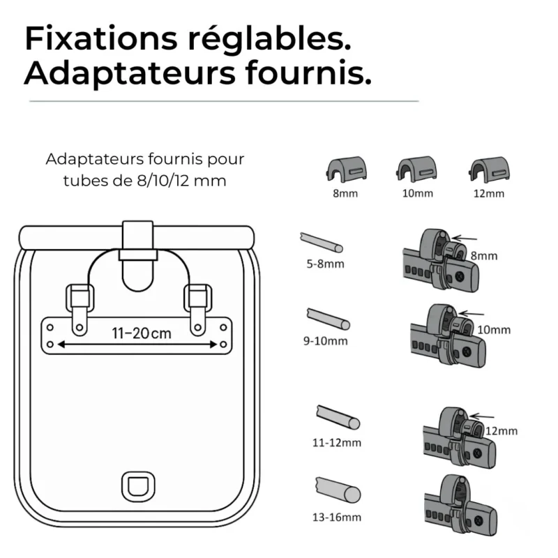 Système de fixation rapide du sac à dos vélo Ali Badawin