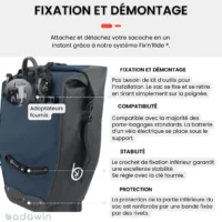 sacoche vélo Hind porte bagage fixation rapide Fix'n Ride Badawin