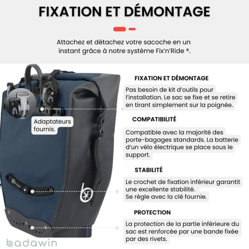 sacoche vélo Hind porte bagage fixation rapide Fix'n Ride Badawin