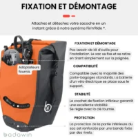 sacoche vélo Hind porte bagage fixation rapide Fix'n Ride Badawin