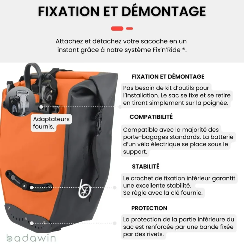 sacoche vélo Hind porte bagage fixation rapide Fix'n Ride Badawin