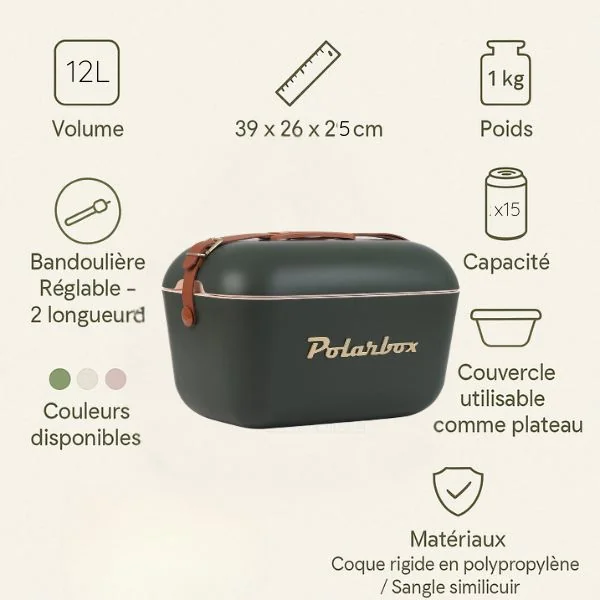 Fiche technique de la glacière Polarbox Green Forest – modèle 12L.