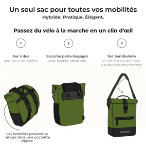 Dimensions et capacité de rangement du sac Anna vert