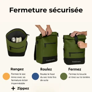Système de fermeture rapide du sac Anna vert sur porte-bagages