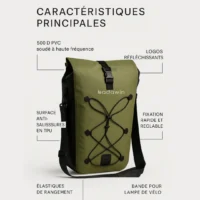 Visuel des caractéristiques de la sacoche vélo Hind Badawin vert