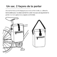Sacoche vélo Badawin – deux façons de la porter