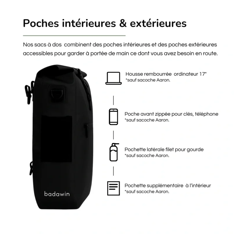 Poches intérieures et extérieures sacoche vélo Badawin