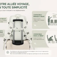Sac à dos de voyage avec passant trolley fixé sur une valise cabine